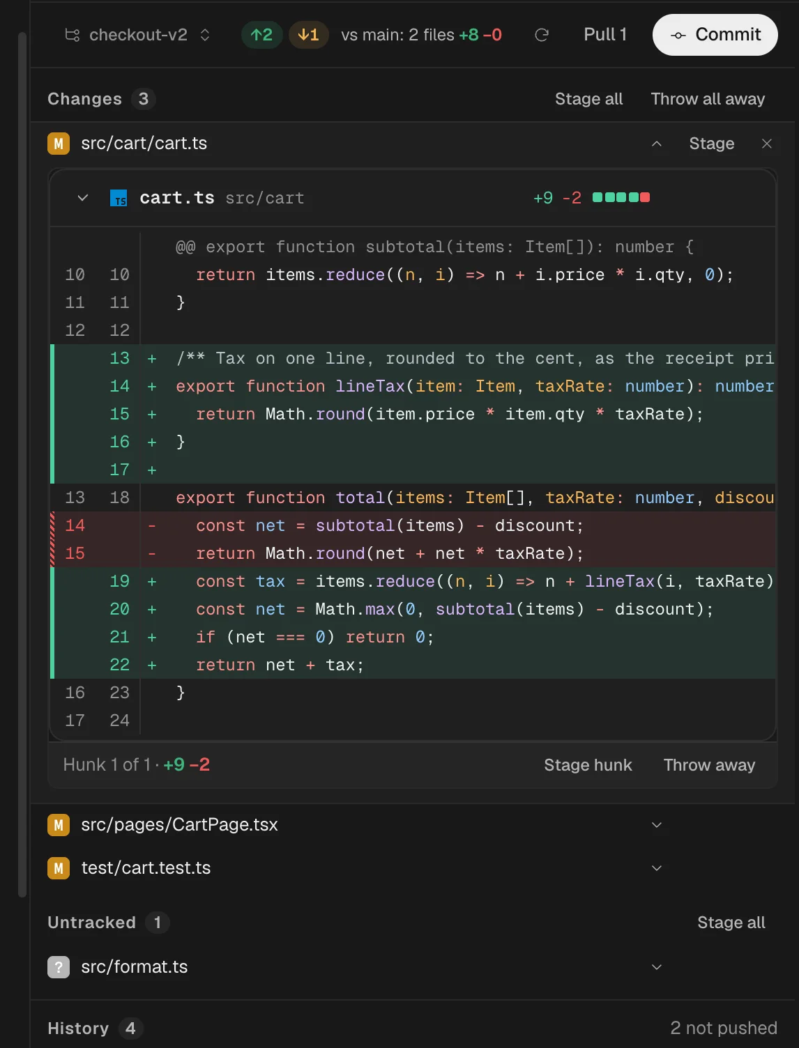Friday’s Git panel on checkout-v2: three changed files, cart.ts open at its one hunk with Stage hunk and Throw away, and Commit at the top.